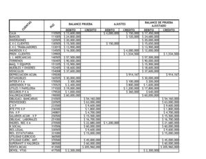 Hoja de trabajo con clasificados