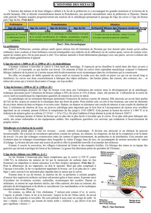 3e chimie chp1 1er doc histoire des métaux