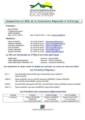 Composition et Rôle de la Commission Régionale d'Arbitrage
