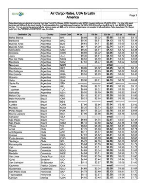 A2 Global Shipping Air Freight Rates USA to Latin America