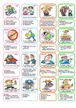 Summary of modal verbs and pre-intermediate activities