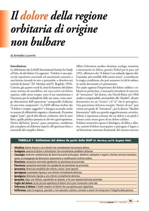 Dolore orbitario di origine non bulbare