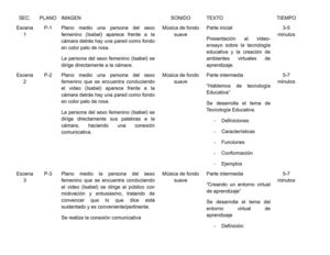 Guión para video-ensayo