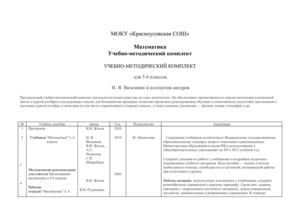 Учебно-методический комплект. Математика