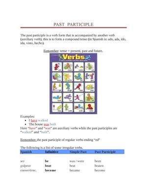 PAST PARTICIPLE