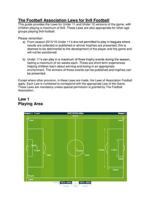 FA Youth Development Review - 9v9 Laws of the Game