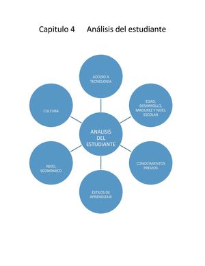 Analisis del estudiante documento