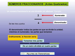 Números Fraccionarios