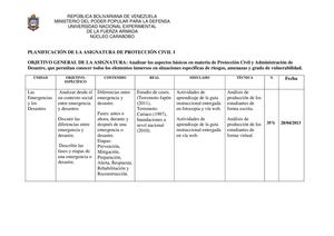 Planificación de la Asignatura de Protección Civil I