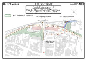 intervention B