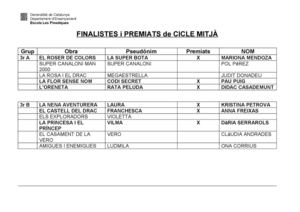 Premiats Escric 2012_13