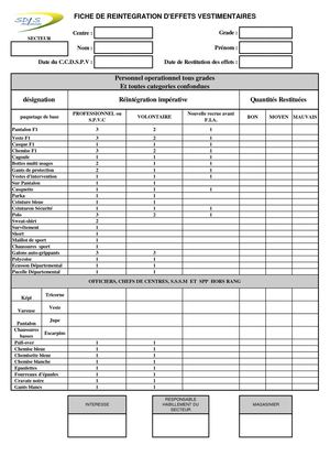 fiche de restitution