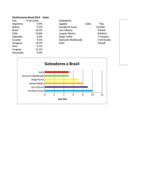 Excel Mundial de Fútbol 2014