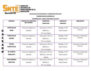 PROMOCIONES ECONÓMICAS