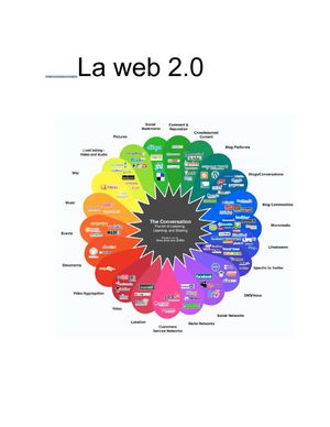 INFORMACIÓN SOBRE LA WEB 2.0