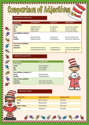 Comparative and superlative