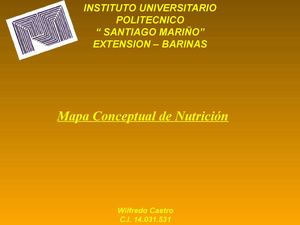 Mapa Conceptual Nutrición