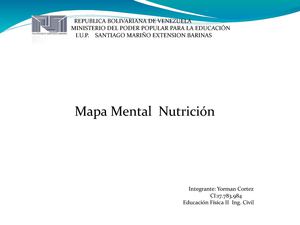 Mapa Mental Nutrición