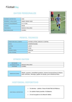 CV Deportivo