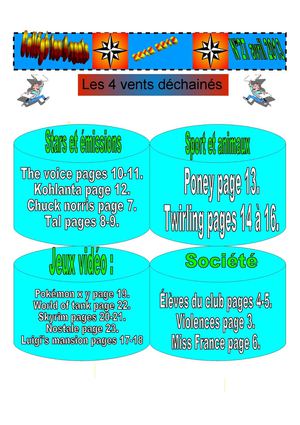 Les 4 Vents Déchaînés numéro 27