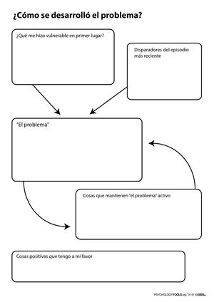 Formulación de Problema