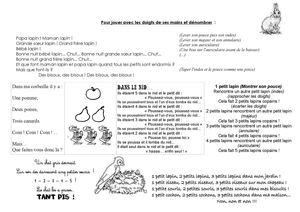 Famille lapin et jeux de doigts