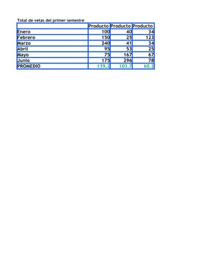 Excel- Ventas- Constanza García, Luciano Zambrano