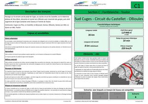 Fiches-fuseaux-secteur-C-CoTer83-17oct2011 (2)