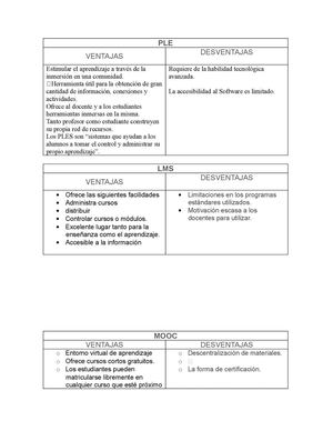 Tarea 7