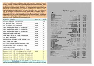 Atatürk'ün Okudukları Dizini ve Bilim-Tarih Örnekleri