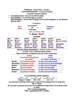 Le passé composé