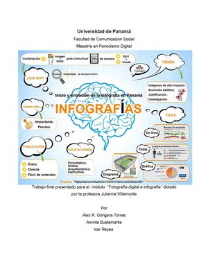 Inicio y evolución de la infografía en Panamá