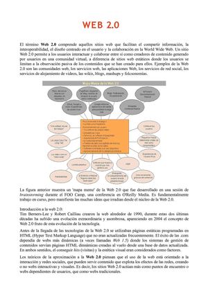 Web 2.0 Sara Pereira