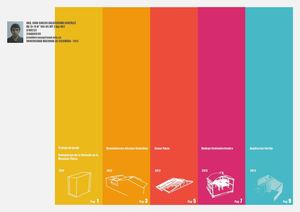 Portafolio de Trabajo Arq. Juan Carlos Valderrama
