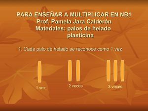 Método para enseñar la multiplicación