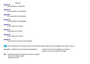 Cahier journal période 1