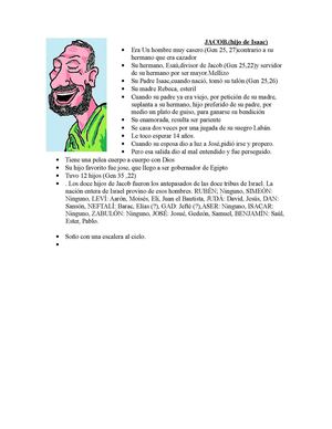 personaje biblico.jacob
