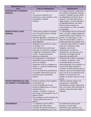 cuadro proyecto de vida