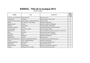 Diffusion FETE DE LA MUSIQUE 2013- Uniquement emplacements