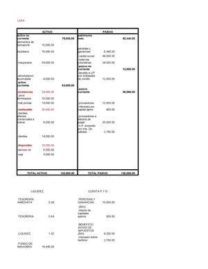 Excel de las 8 empresas