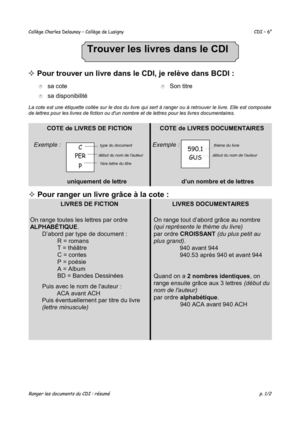 La cotation des livres du CDI : synthèse