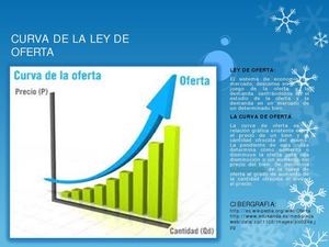 CURVA DE LEY DE OFERTA