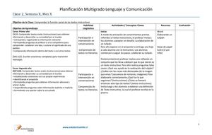 Planificación Multigrado Clase 2