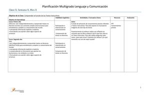 Planificación Multigrado Clase 1