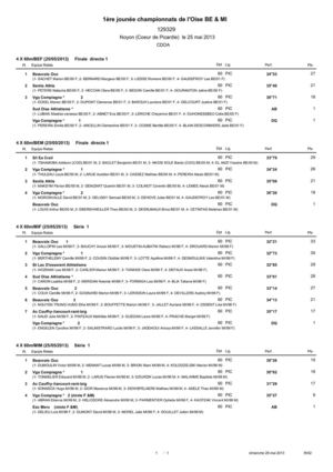 25-05-13 1ère journée championnats oise benjamins minimes