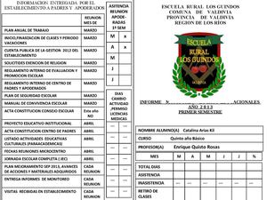 MONITOREO PERSONAL - ESCUELA RURAL LOS GUINDOS