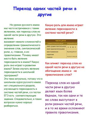 Переход одних частей речи в другие