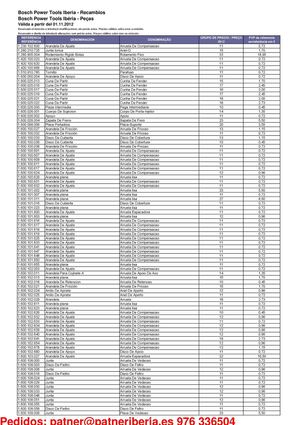 Repuestos Bosch Tarifa 2013 ES patner iberia