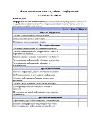 Бланк самооценки учащихся