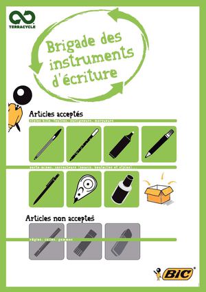 BIC_acceptable and non acceptable